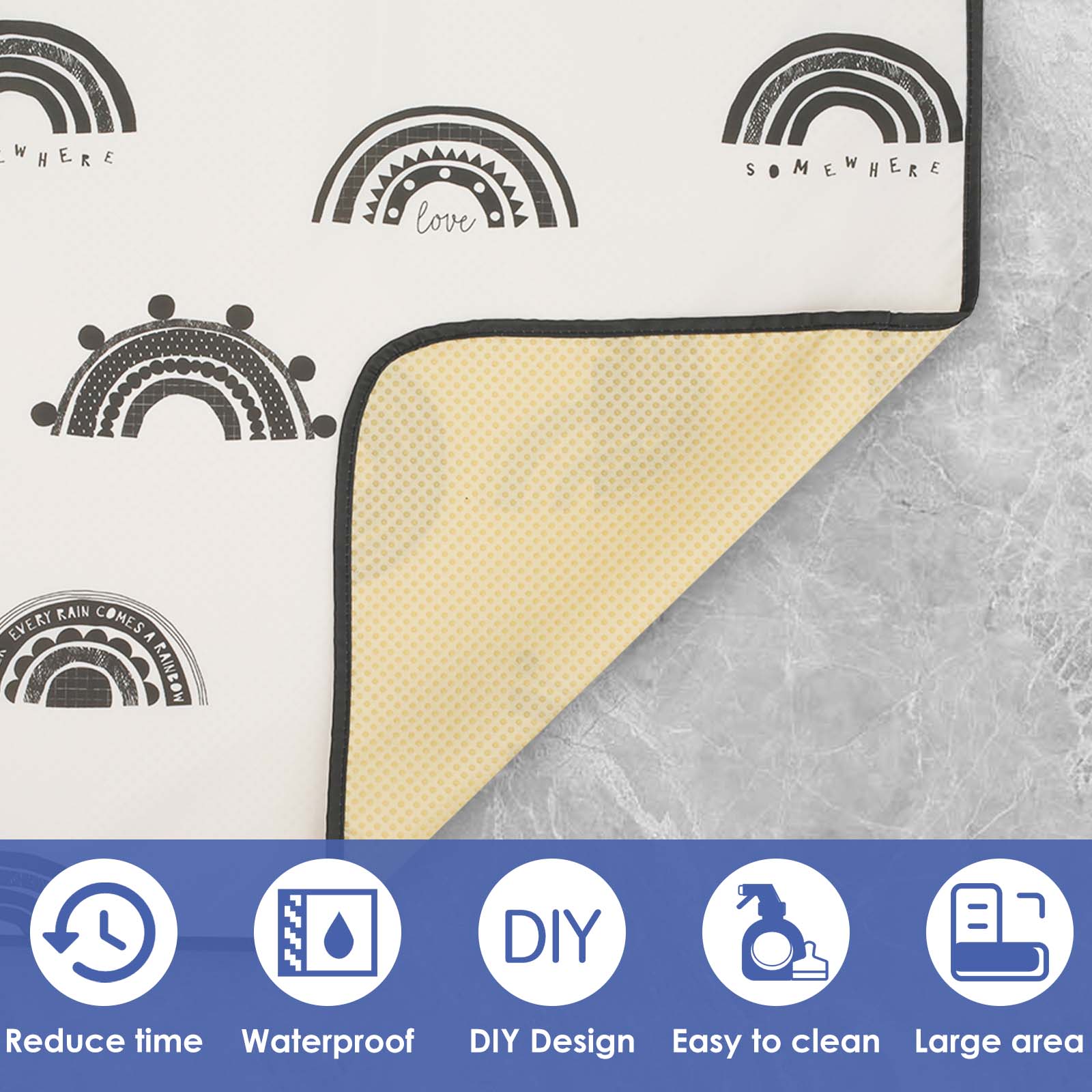 Tapete antiderrapante para beb - Highchair Splash Mat avaliação e preço