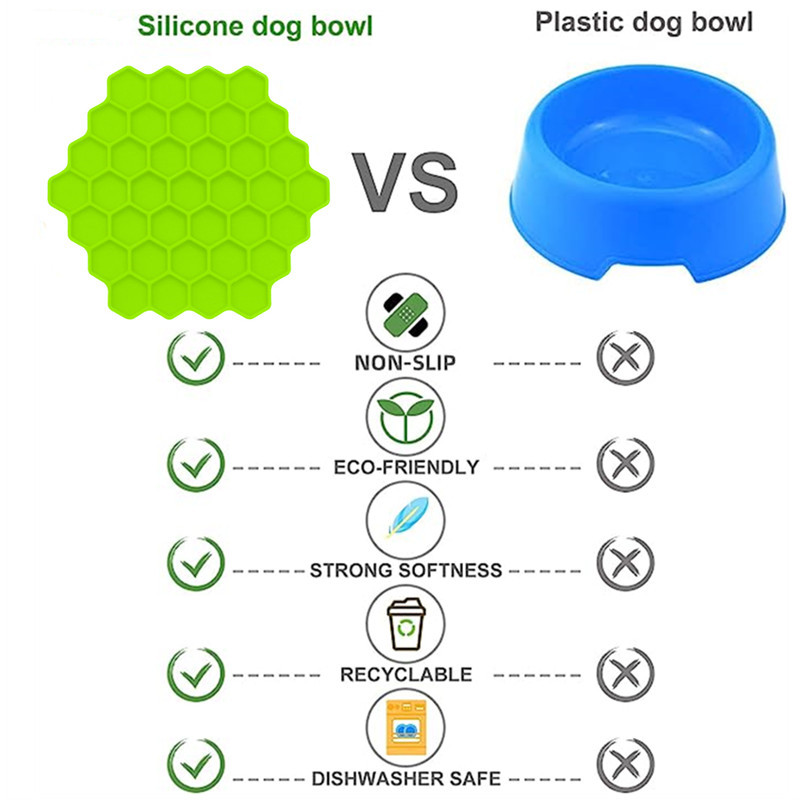 Suprimentos para animais de es - Silicone Suction Bowl avaliação e preço